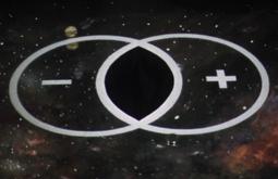 A Venn diagram with positive and negative symbols floats against a galaxy background.