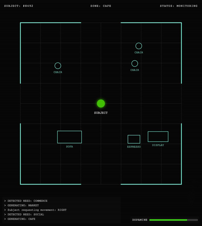 A map indicating proximity of a subject (shown by a green dot) to elements in a room including a display, chair and espresso. Text at bottom left says 'Detected Need: Commerce' and 'Generating: Cafe'.